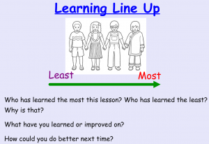 learninglineup